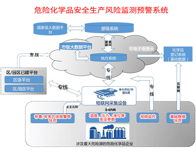 ΣU(xin)W(xu)Ʒȫa(chn)L(fng)U(xin)O(jin)y(c)A(y)ϵy(tng)O(sh)g(sh)ָ(do).jpg