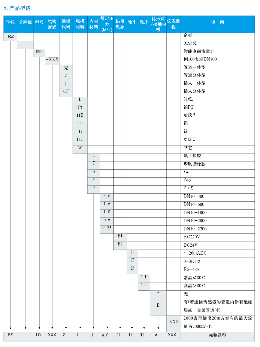 늴Ӌxփ