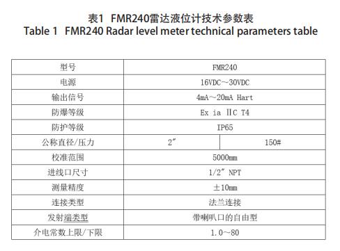 FMR240雷達液位計技術參數表